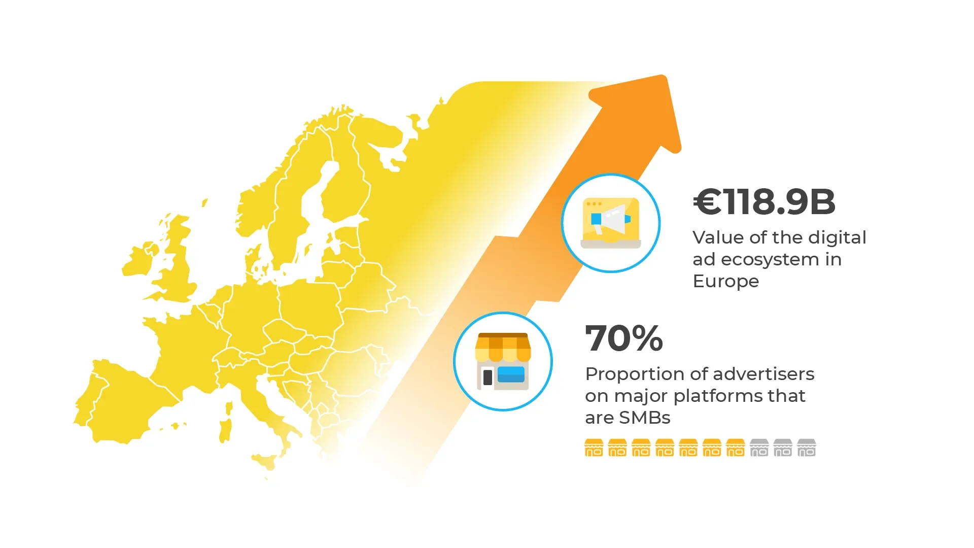 Digital Advertising - Infographic 1B_R-01.webp