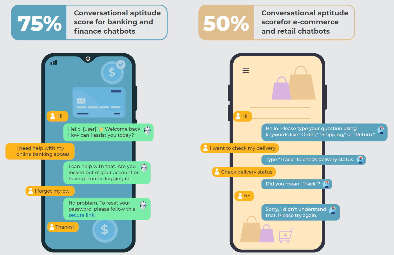 A screenshot of a chatbot
        AI-generated content may be incorrect., Picture